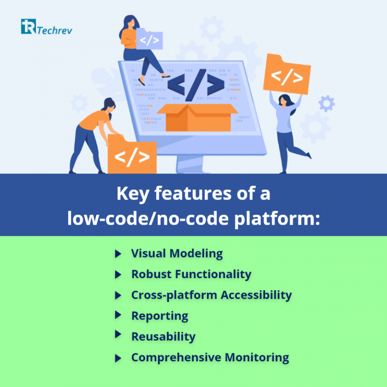 The Rise Of Low Code And No Code Platforms For Software Development