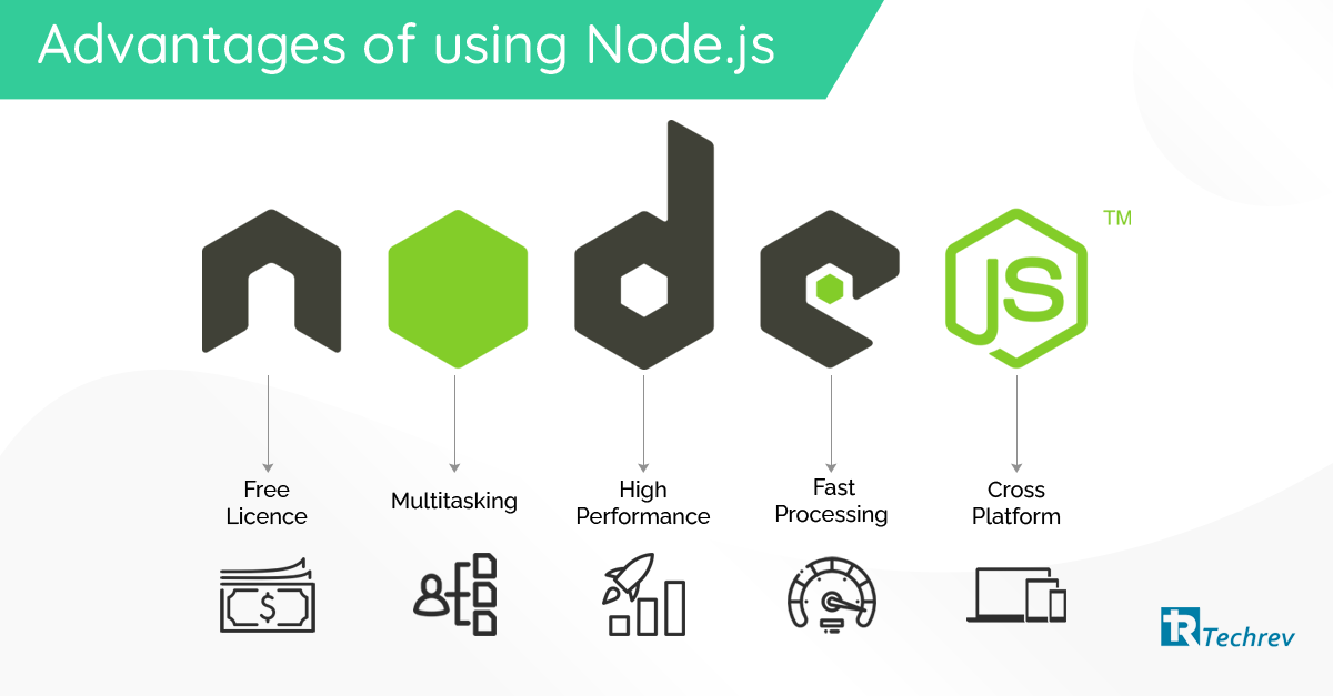 Node.js-5 crucial Advantages