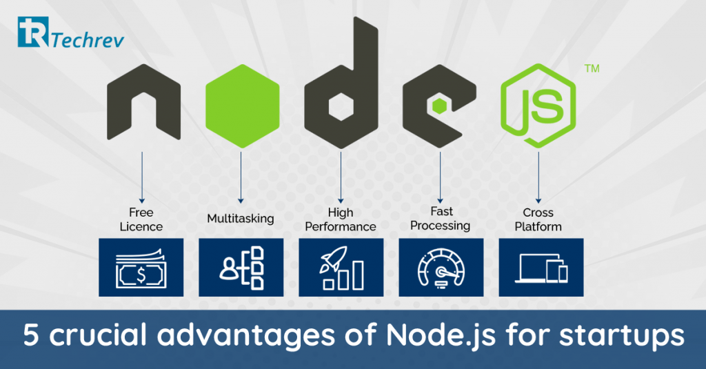 5 Crucial Advantages of Node.js for Start-Up Companies
