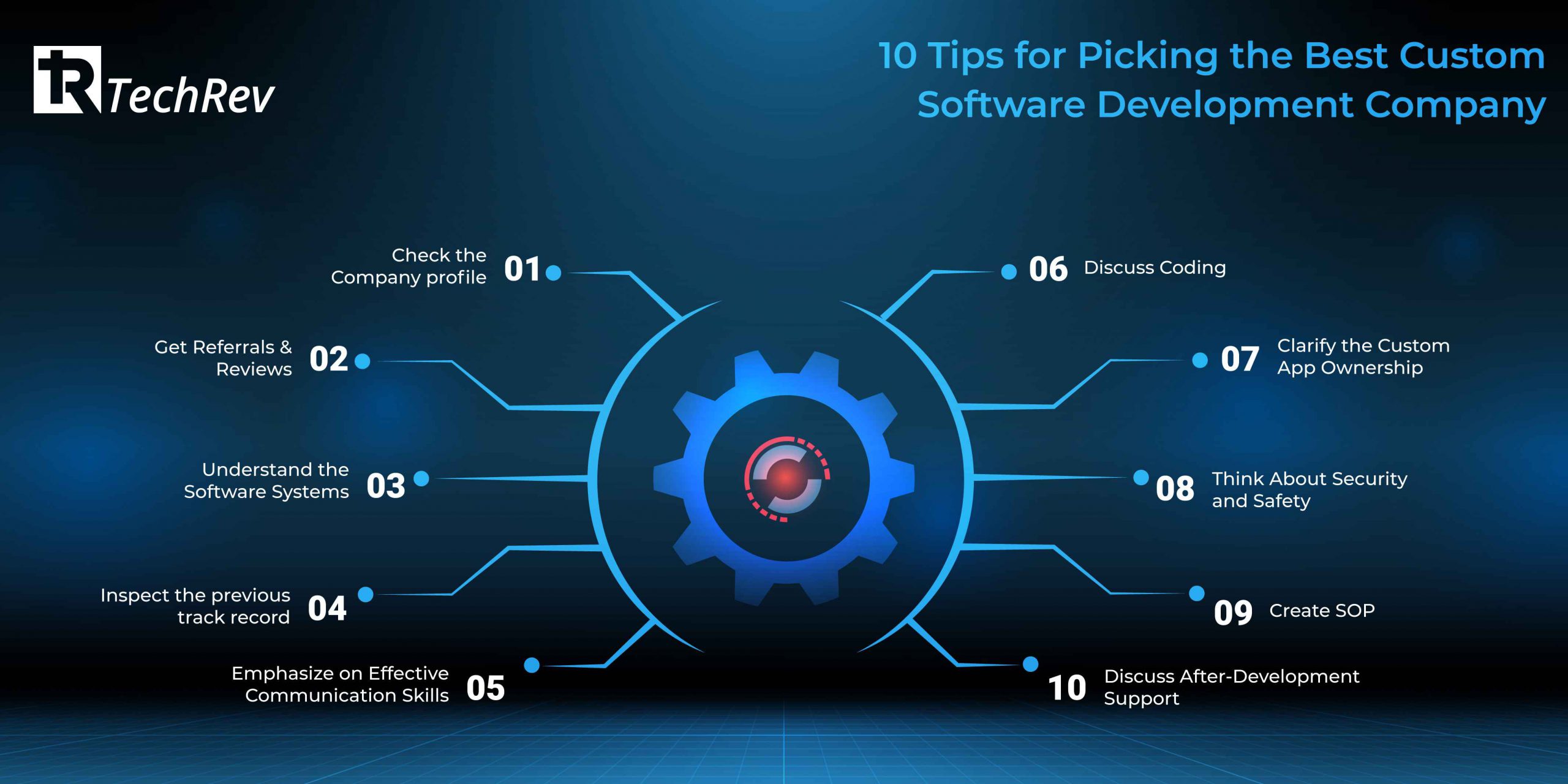10 Tips for Picking the Best Custom Software Development Company