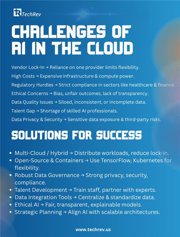 Challenges of AI in the Cloud