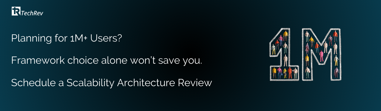 Planning for 1M+ Users? Framework choice alone won’t save you. Schedule a Scalability Architecture Review