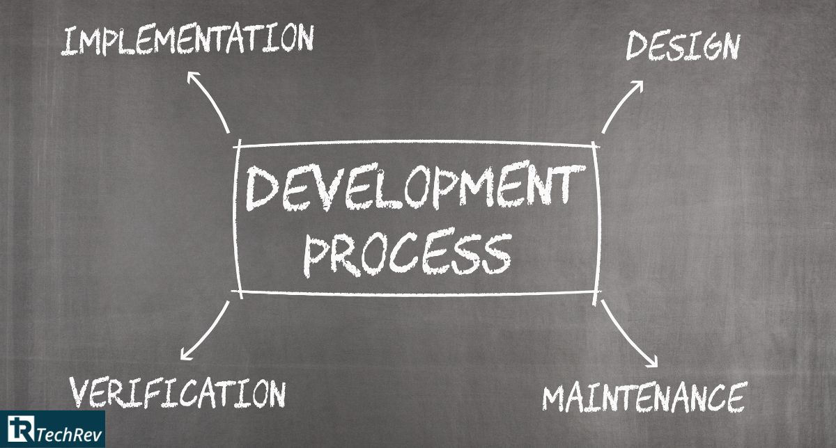 Step-by-Step DoorDash App Development Process